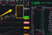 孝义连涨六周之后，银行还有多少空间？银行ETF又双叒新高